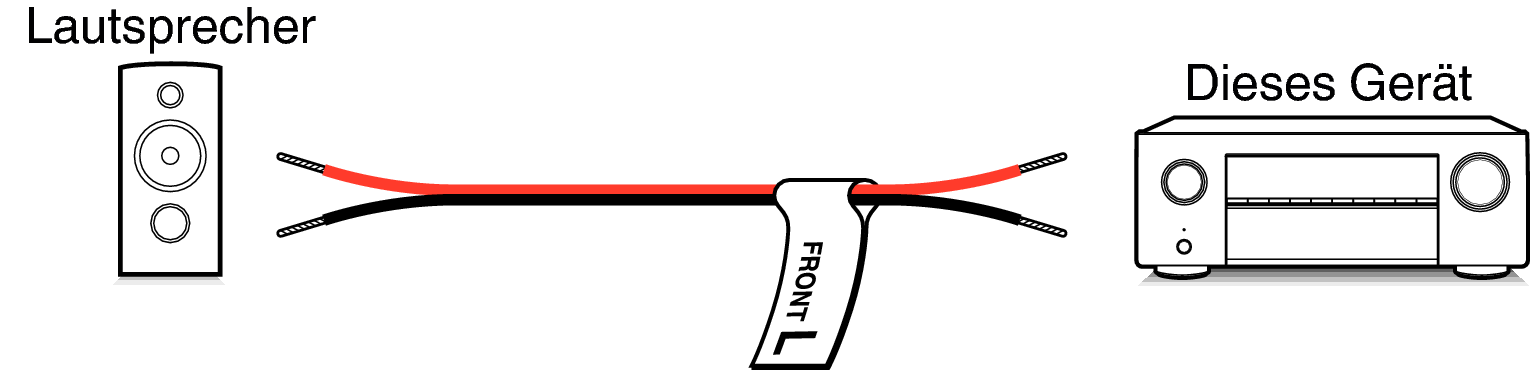 Pict SP CableLabel X25